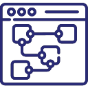 Full Stack Developer